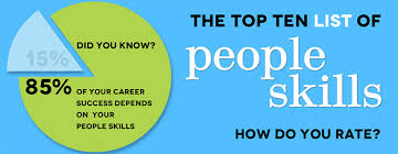 The Top Ten List of People Skills How Do you Rate?